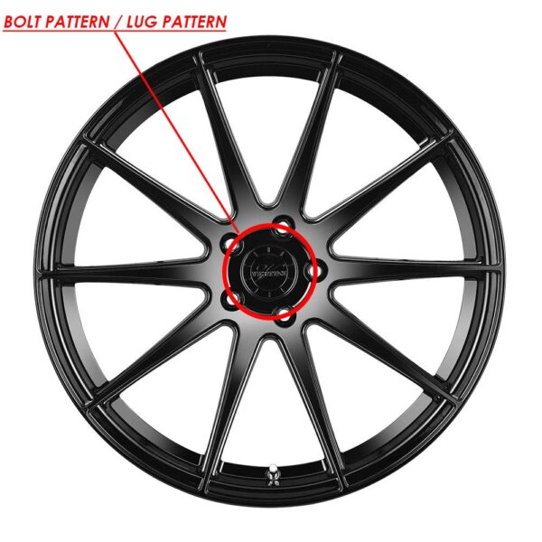 Bolt-Pattern-or-Lug-Pattern